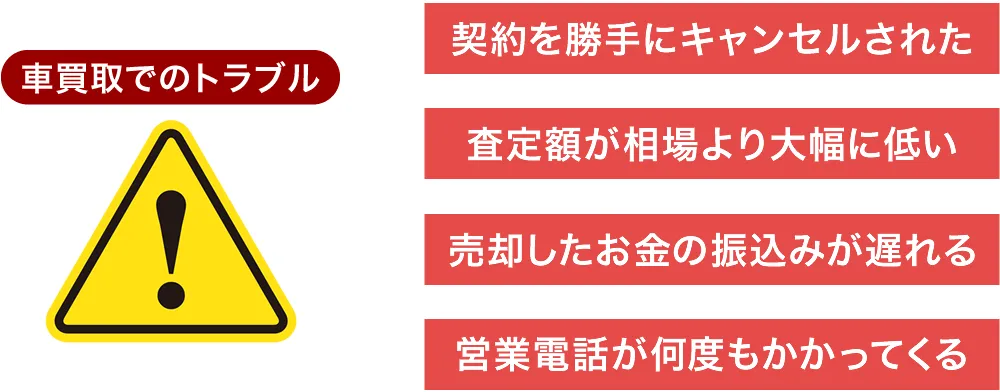 車買取で起きやすいトラブル