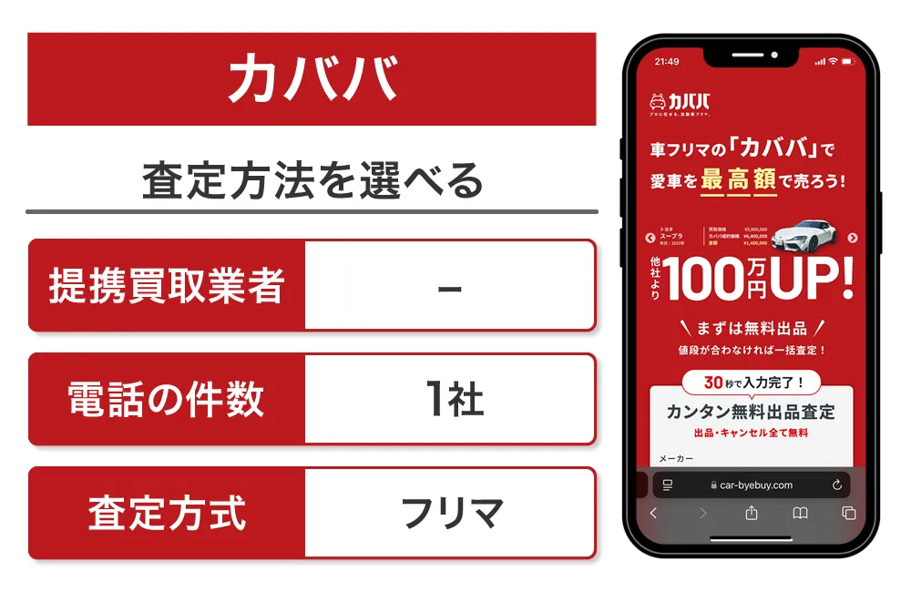 カババ