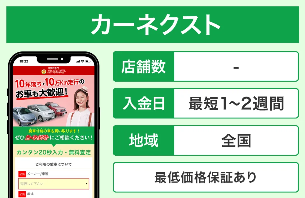 カーネクスト