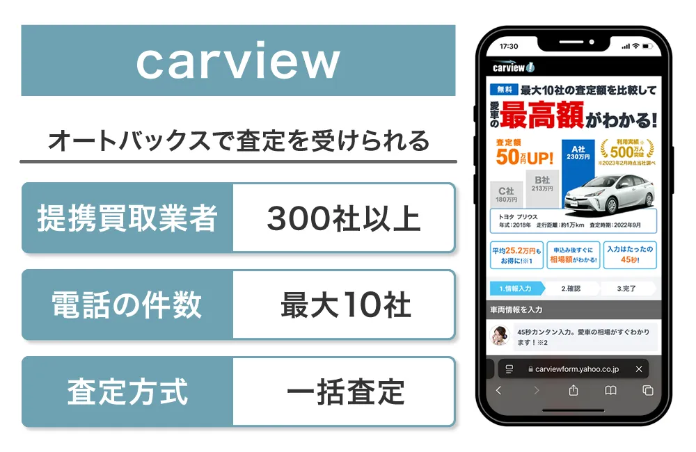 カービュー一括査定