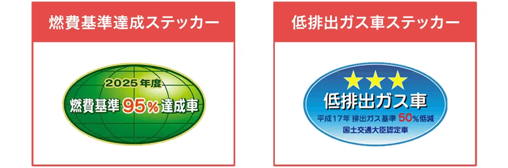 燃費基準達成ステッカー
