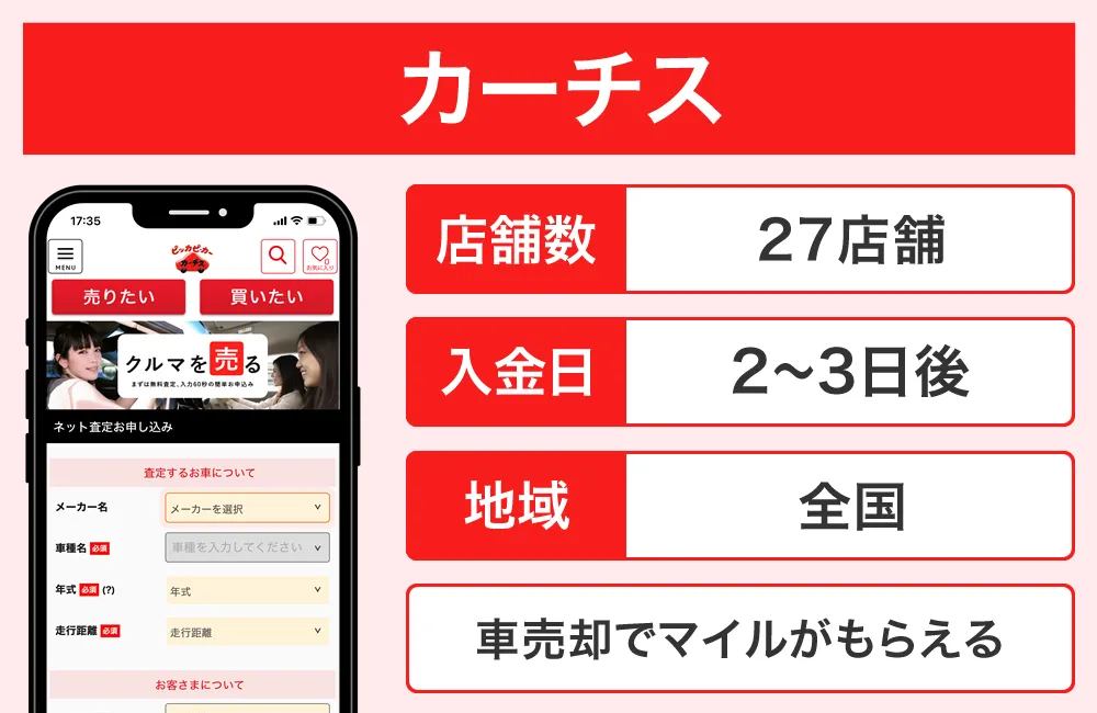 カーチス