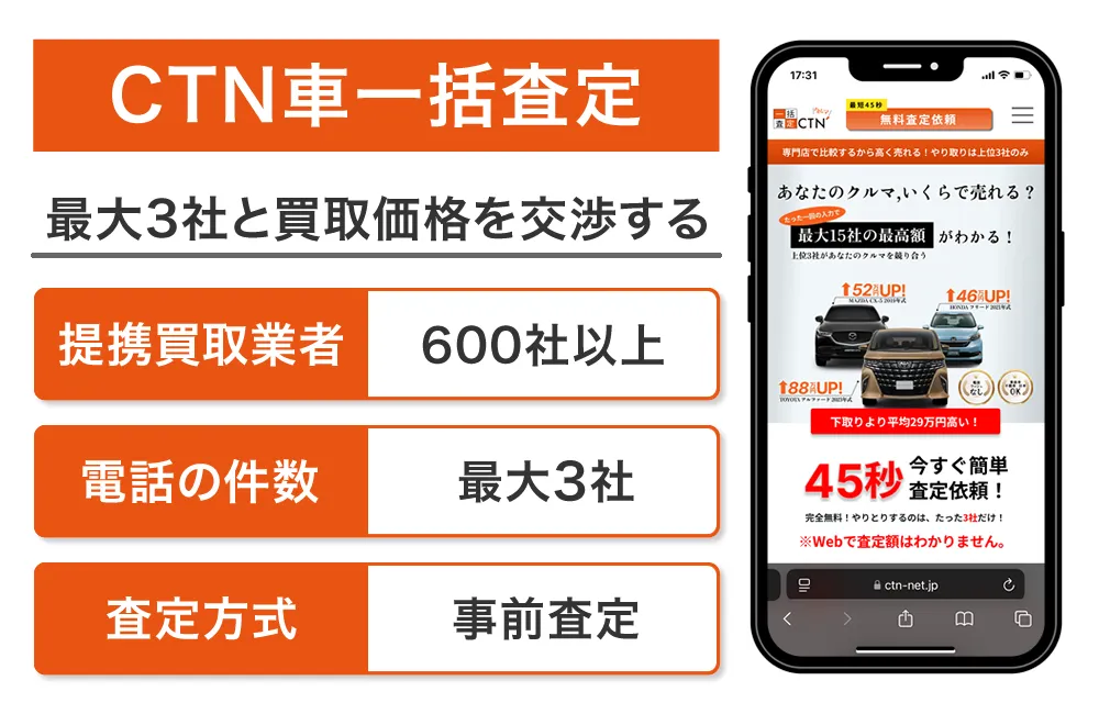 CTN車一括査定
