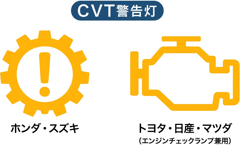 CVT警告灯が点灯する