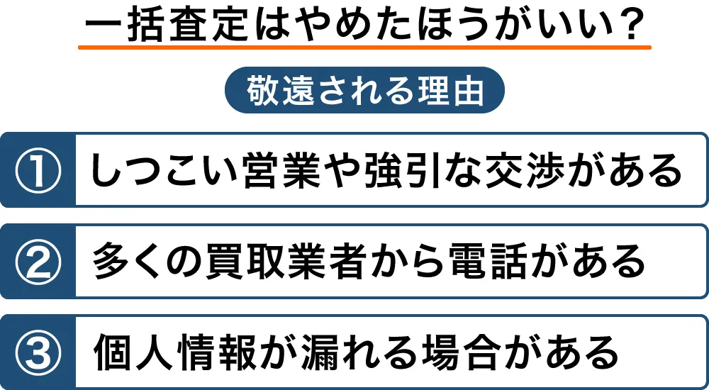 一括査定をやめたほうがいい理由
