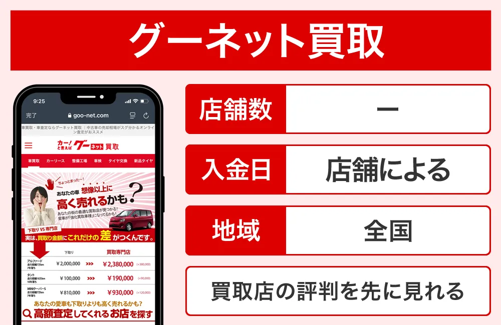 グーネット車買取