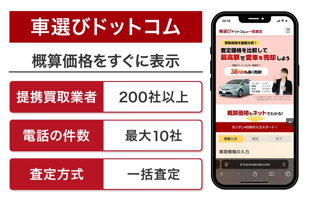 車選びドットコム