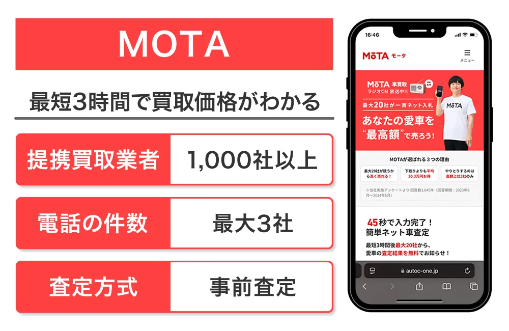 mota