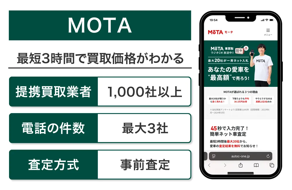 MOTAの一括査定