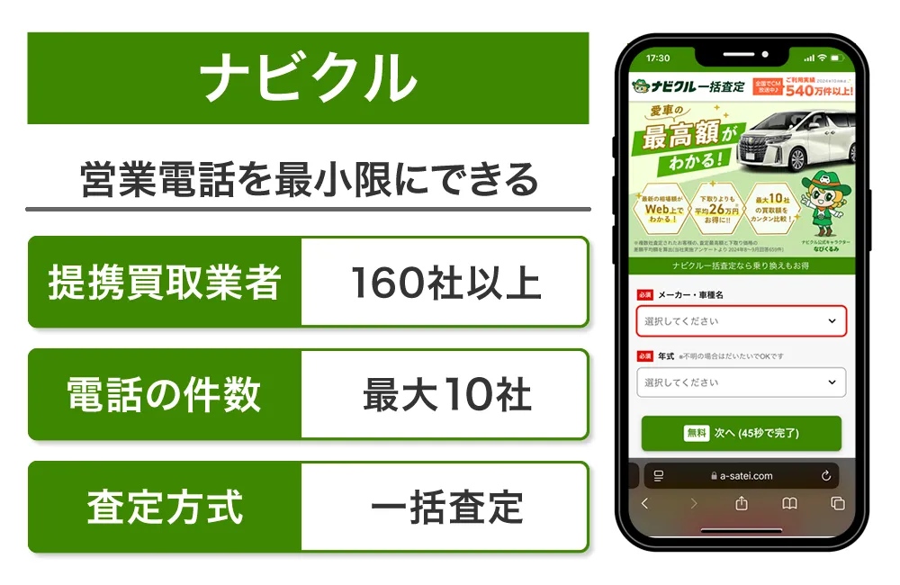 ナビクル