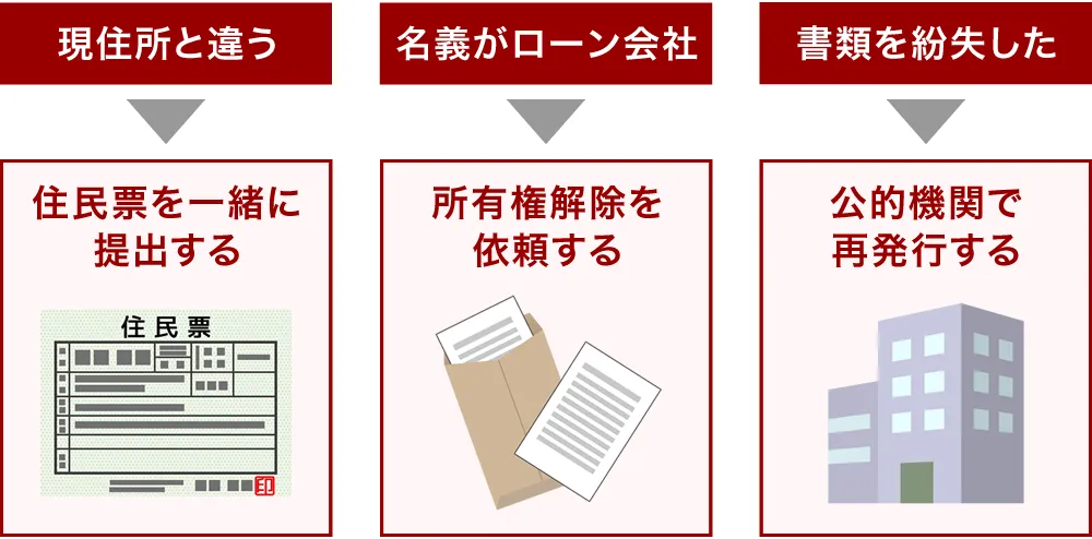 書類不備があったときの対処法