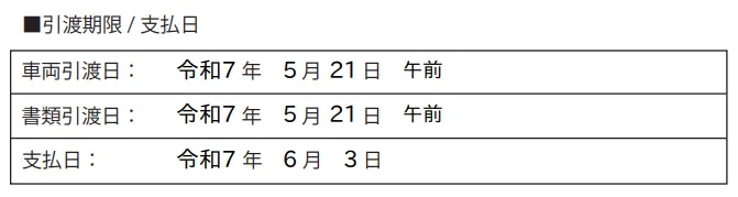 契約書に書かれた支払日の記載