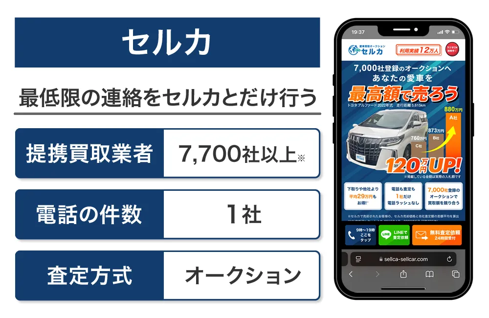 セルカ