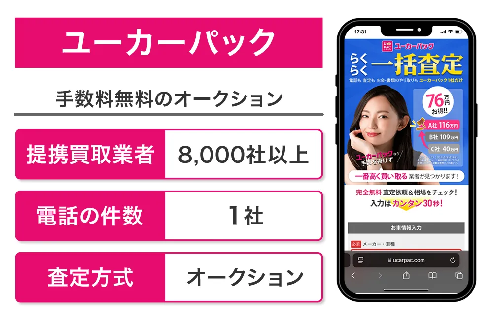 ユーカーパック