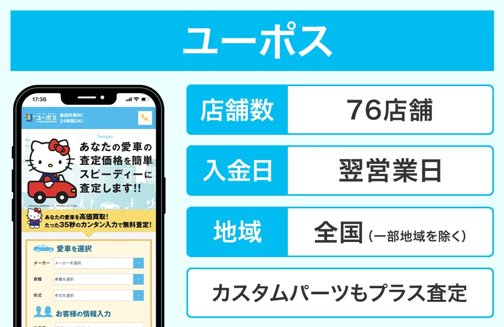 ユーポス