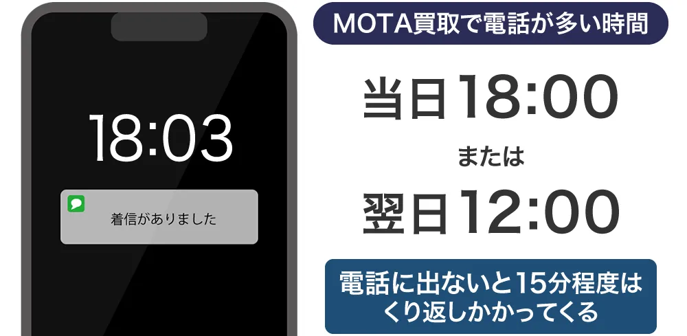 車買取業者からの着信が多い時間帯