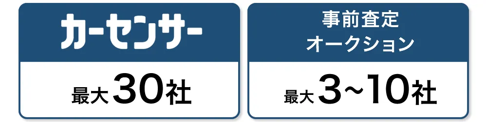 カーセンサーは最大30社で車を一括査定する