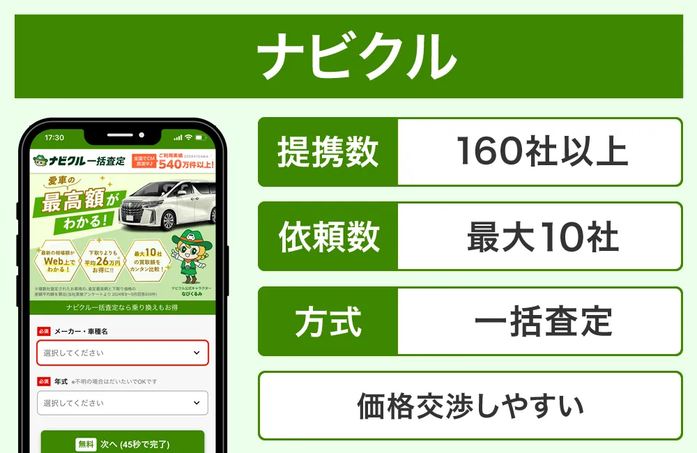 ナビクル車一括査定