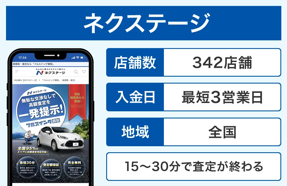 ネクステージ車買取