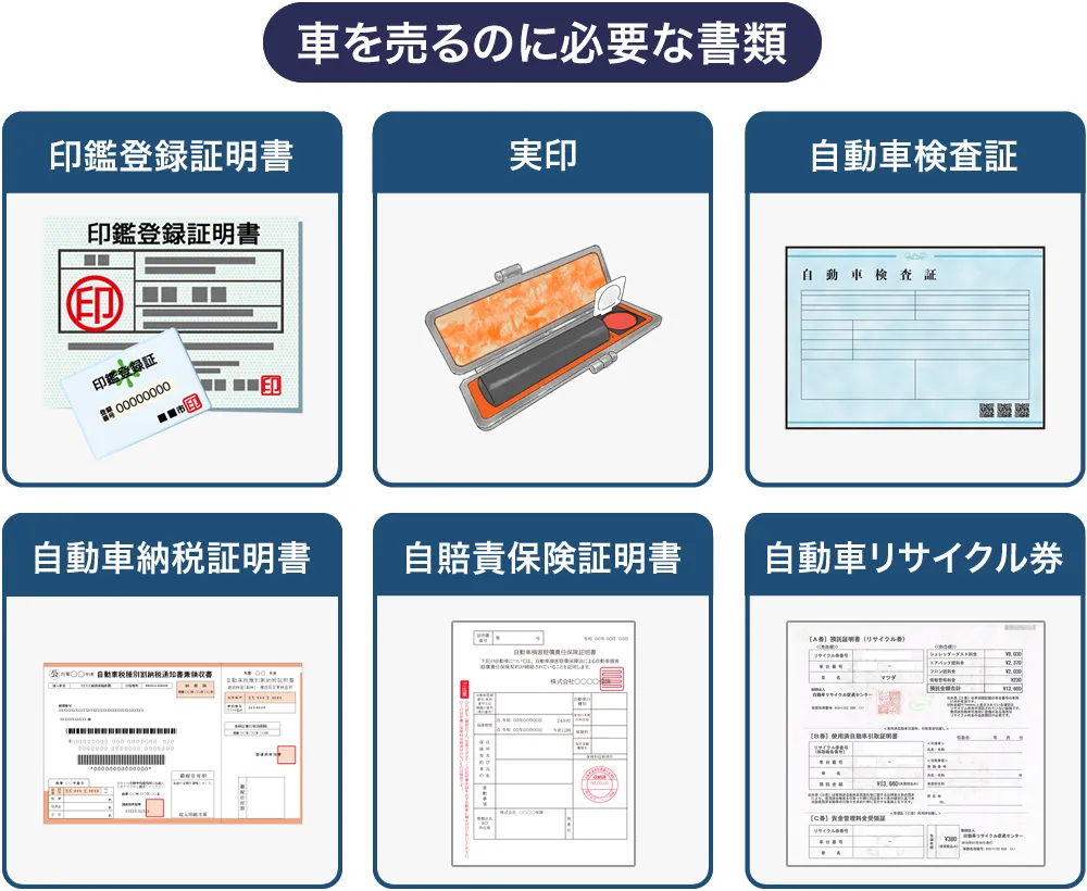 車を売るのに必要な書類